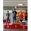 Oppsummering av Mega cup på Lørenskog